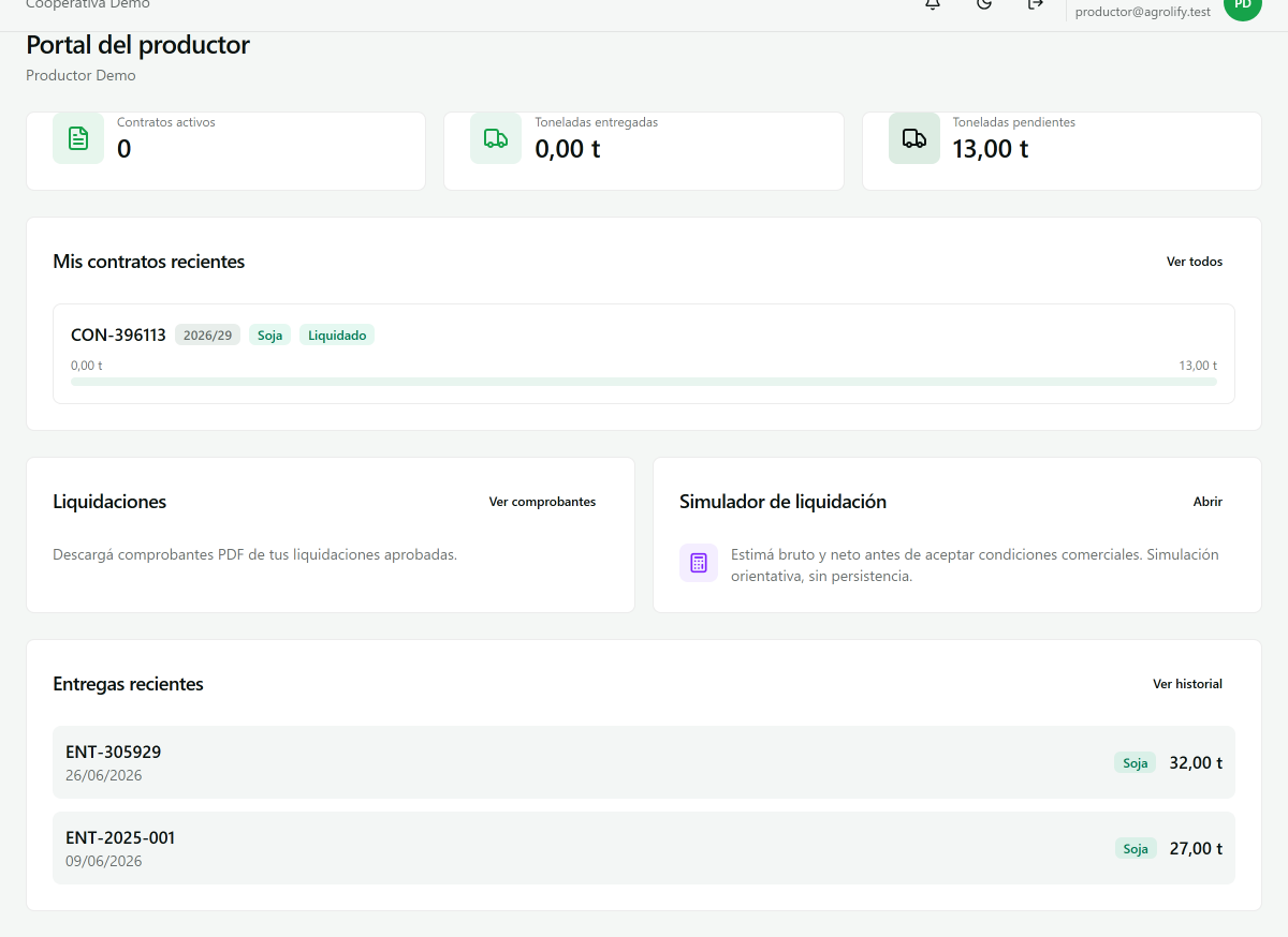Portal del productor en Agrolify